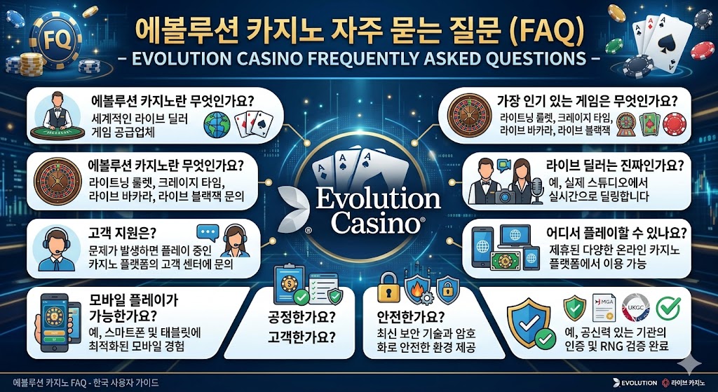 에볼루션 카지노 FAQ