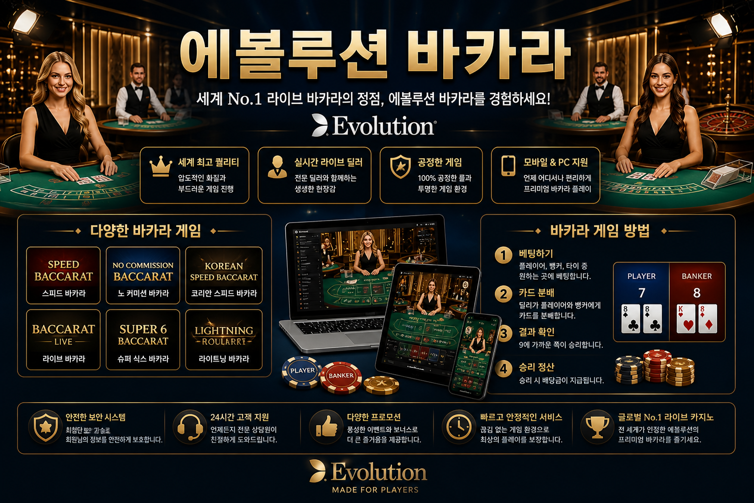 에볼루션 바카라