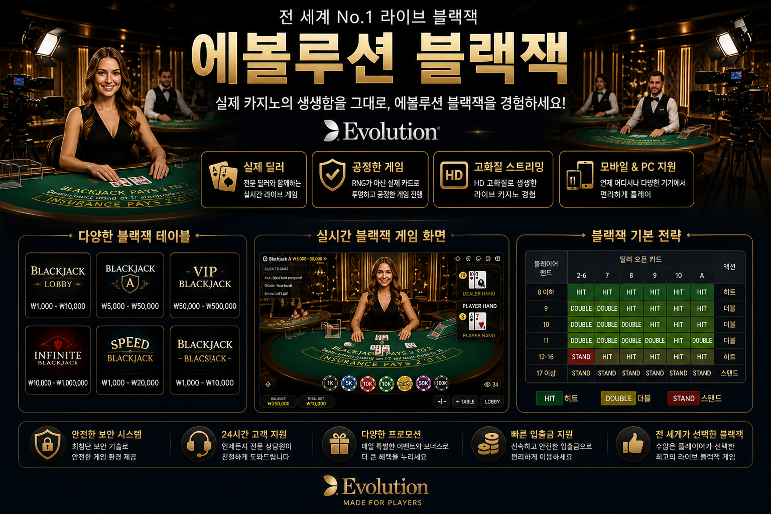 에볼루션 블랙잭