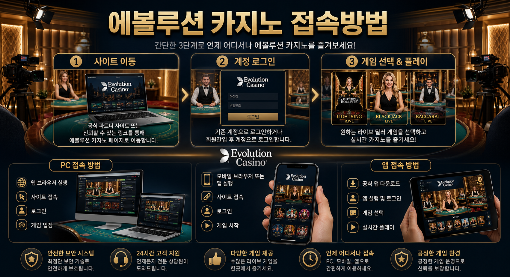 에볼루션 카지노 접속방법